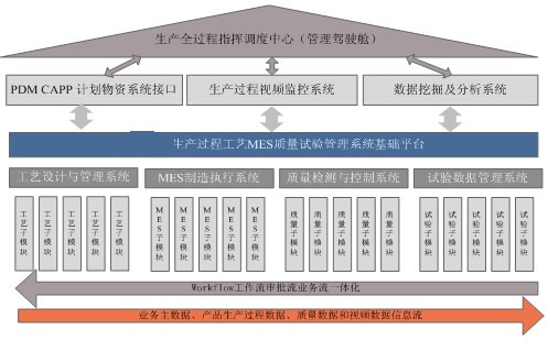 ???? ??”??o§???????3????